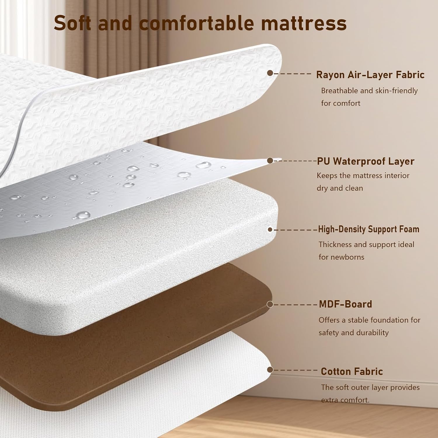 Lit bébé 3 en 1, berceau de ch - Bassinet Bedside Sleeper avis et prix